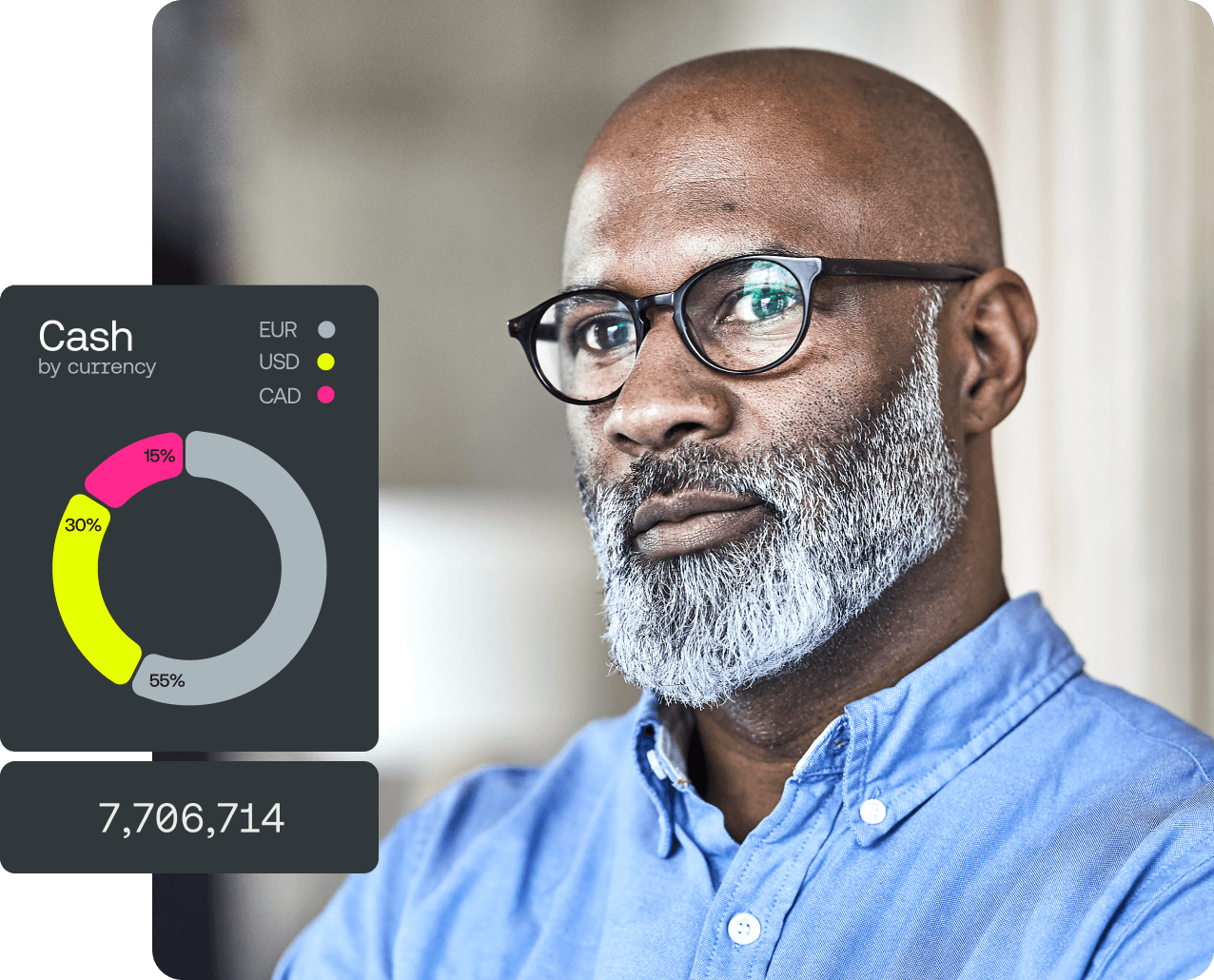 Man with glasses with cash forecasting chart